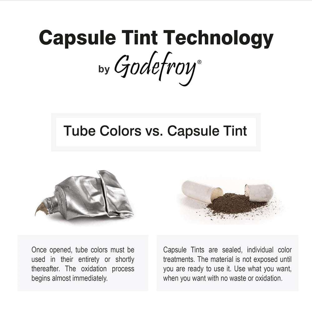 Godefroy beard color kit delivers mess-free gray coverage.