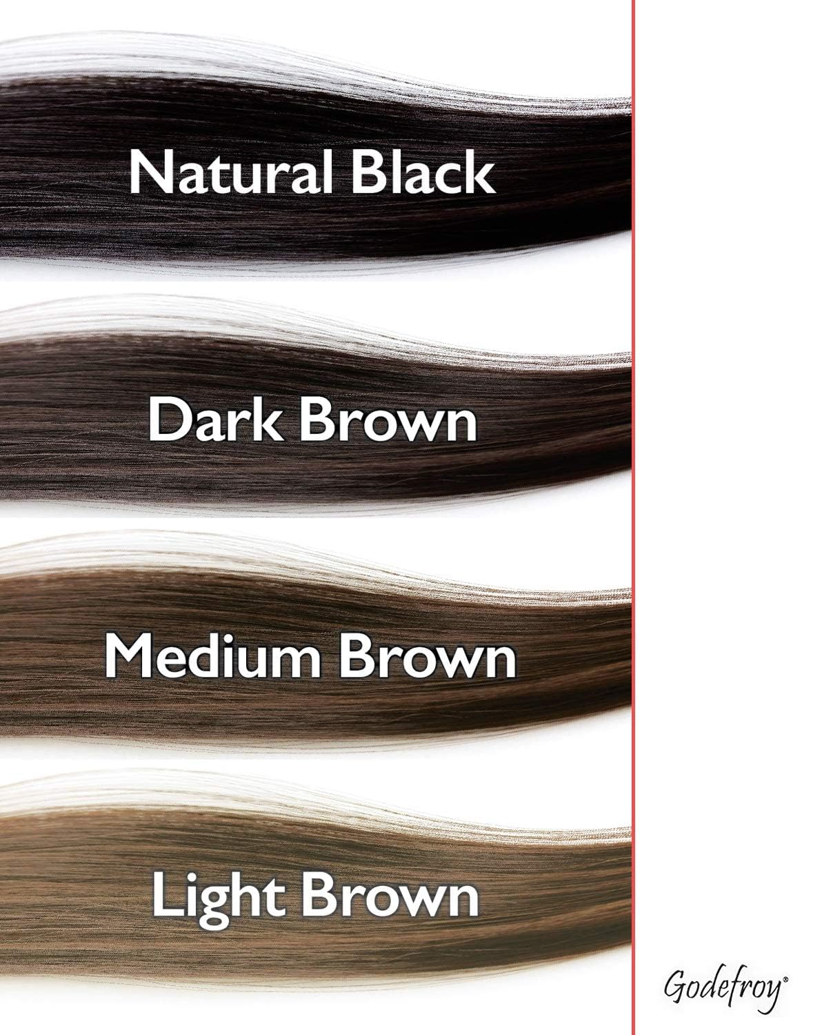 Godefroy capsule system simplifies exact color use.
