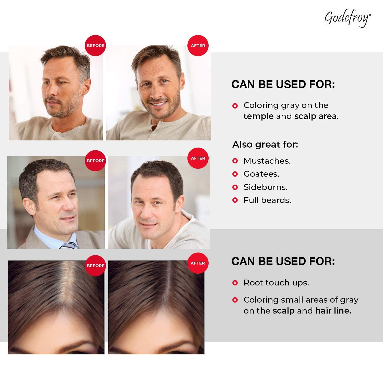 Godefroy temples coloring kit provides quick gray blending.
