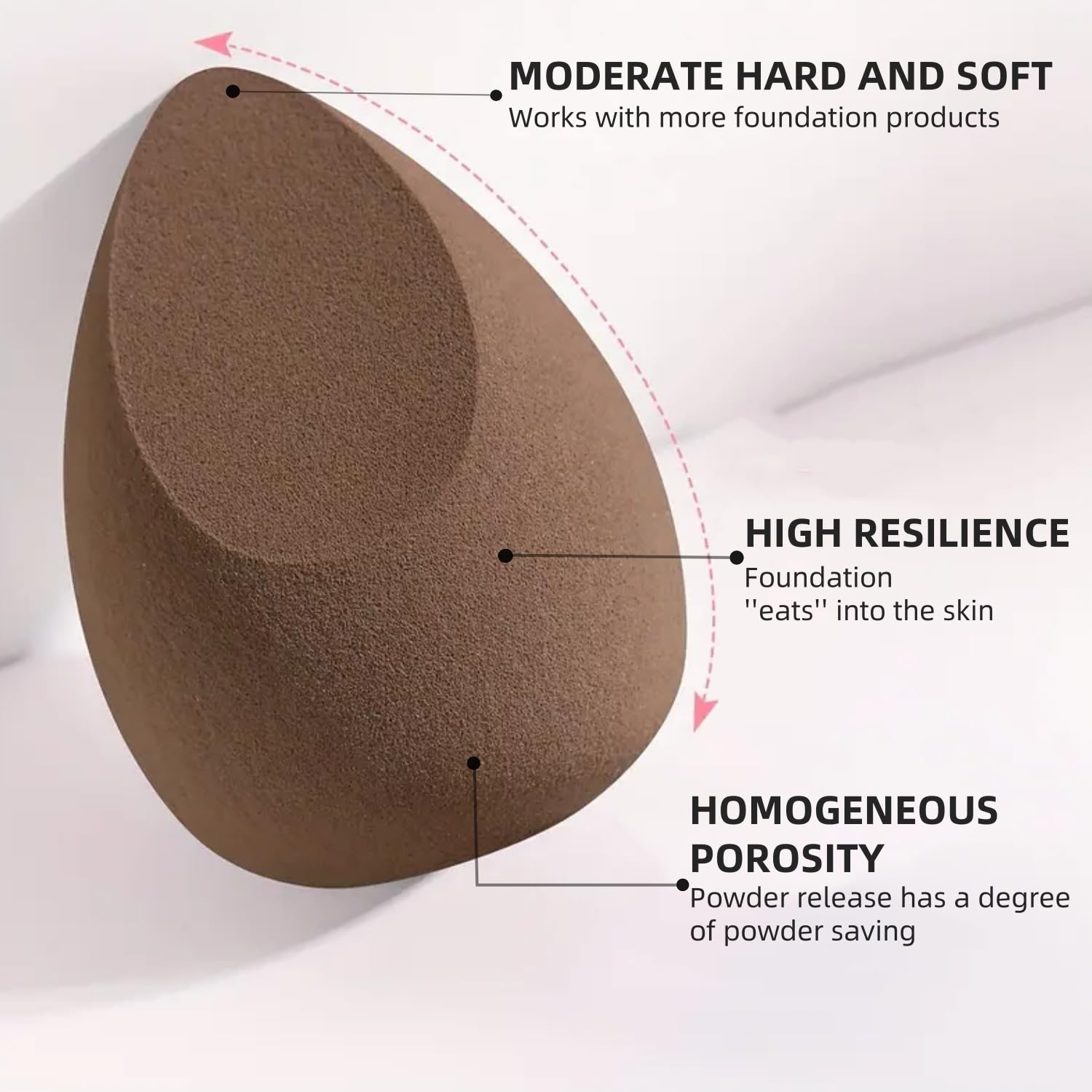 GOERTI mini sponges collection provides versatile tools for quick touch-ups.