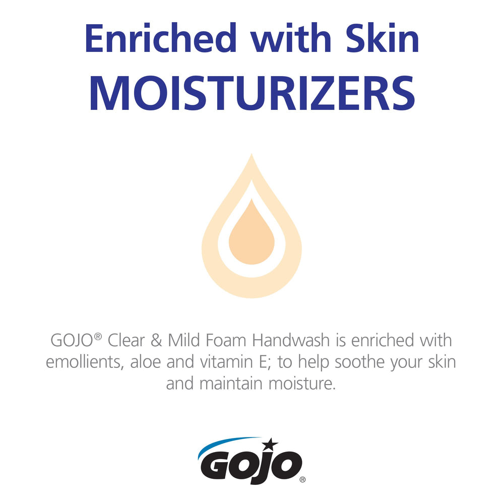 GOJO EcoLogo certified refill bottle signals sustainable choice