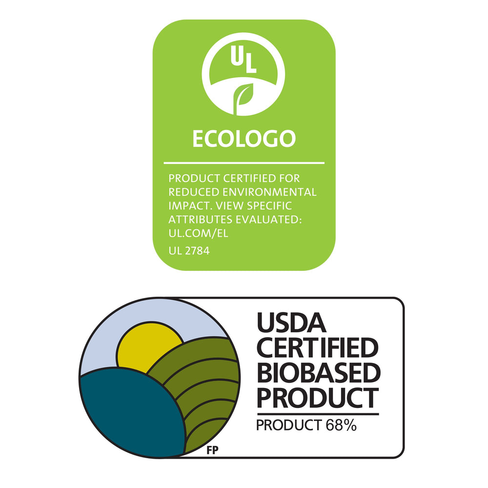 GOJO removable pump for easy recycling after use