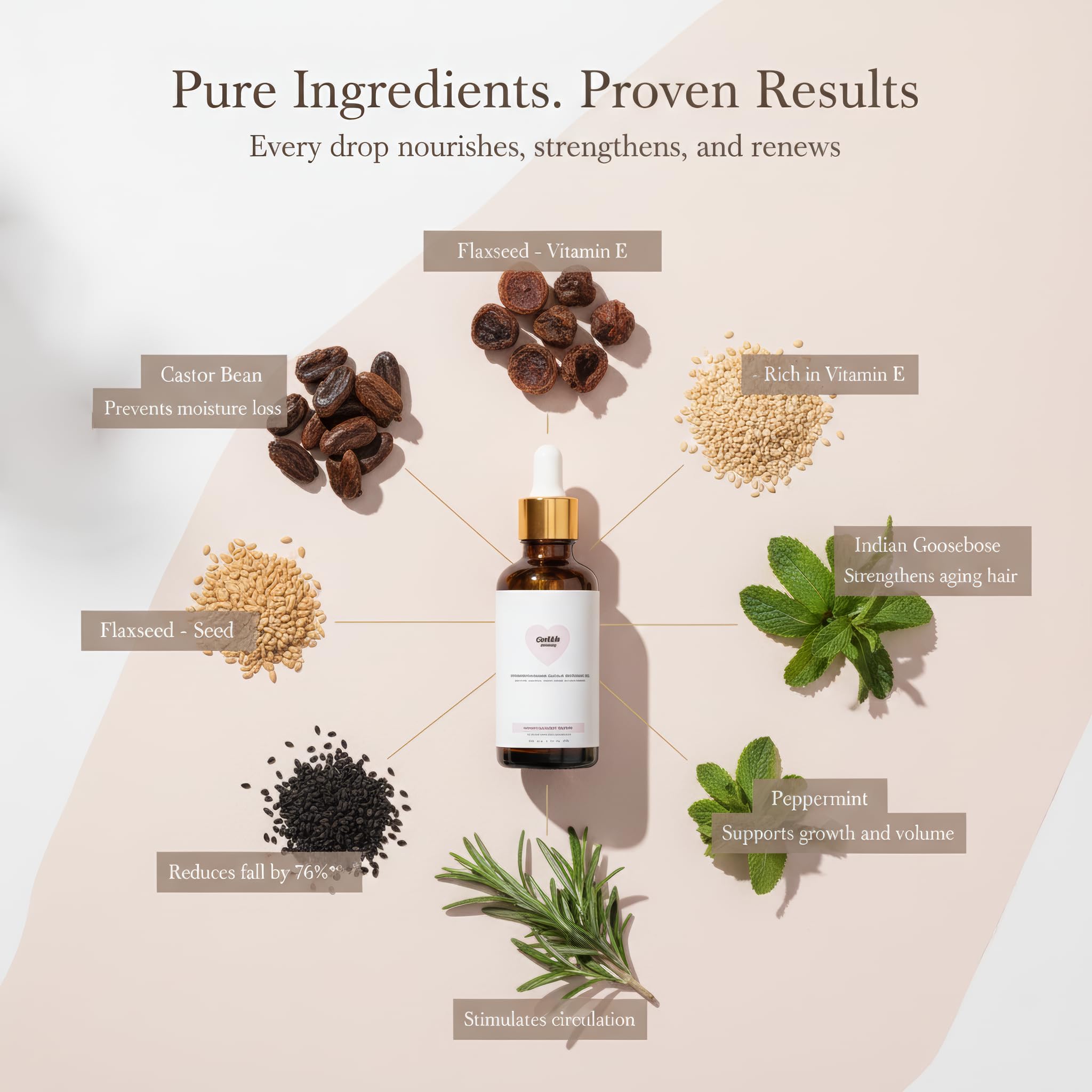 Golab Beauty rosemary scalp treatment massaged into the scalp for circulation.