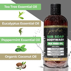 Gold BJJ Jabón de ducha con tea tree, ingredientes clave para una limpieza vigorosa