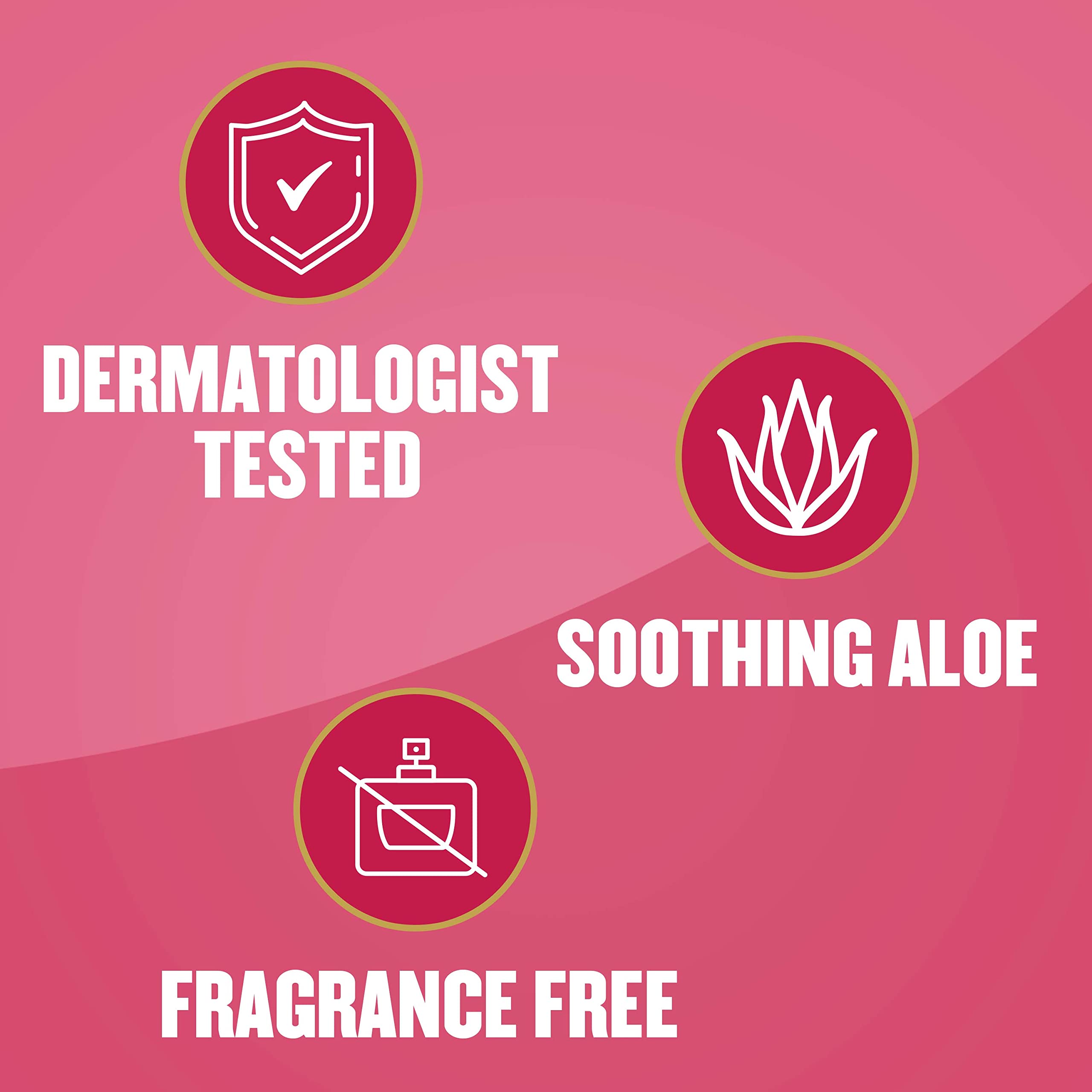 Gold Bond Diabetic Lotion dermatologist-tested badge indicating safety