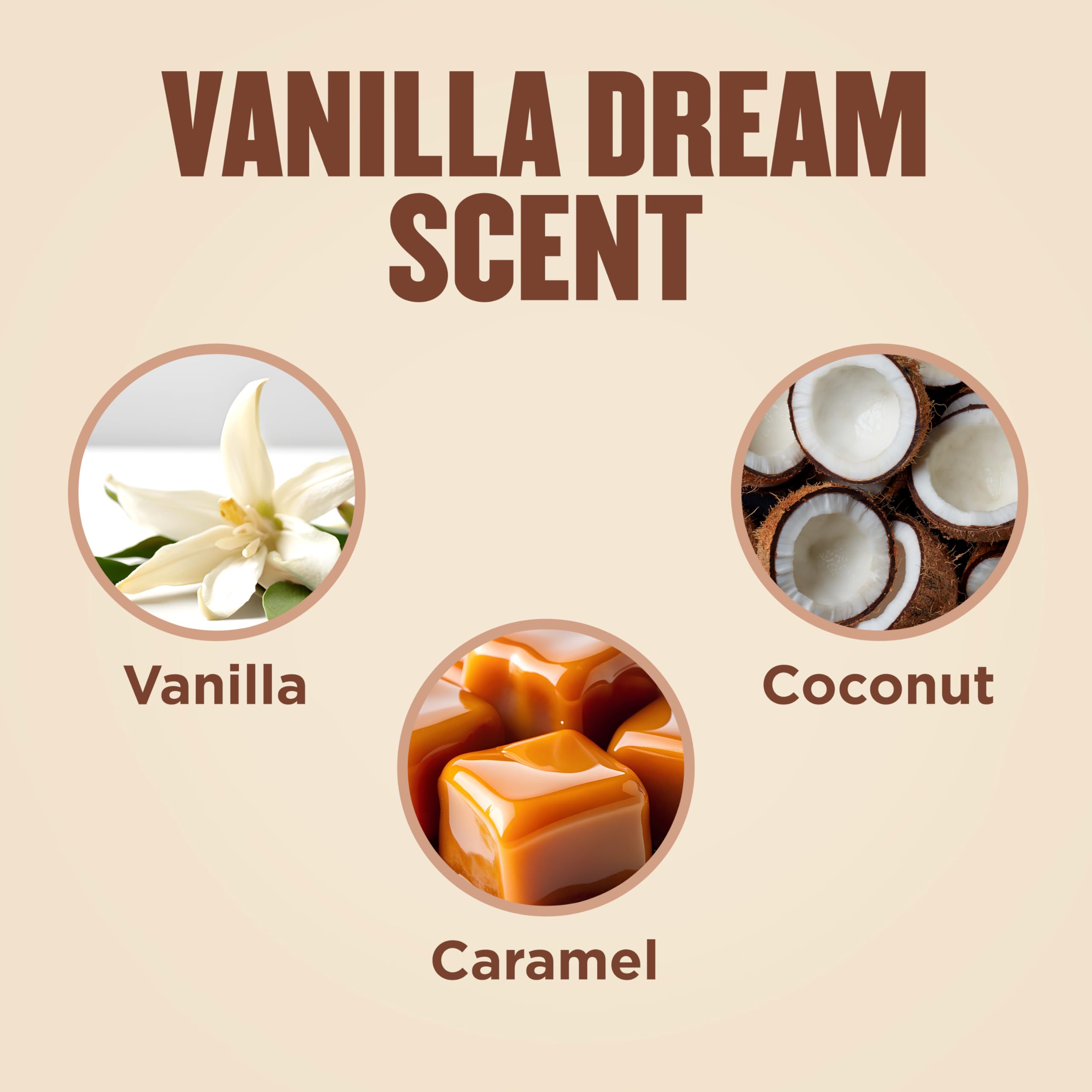 Gold Bond Vanilla Dream ofrece aroma cálido a vainilla, coco y caramelo