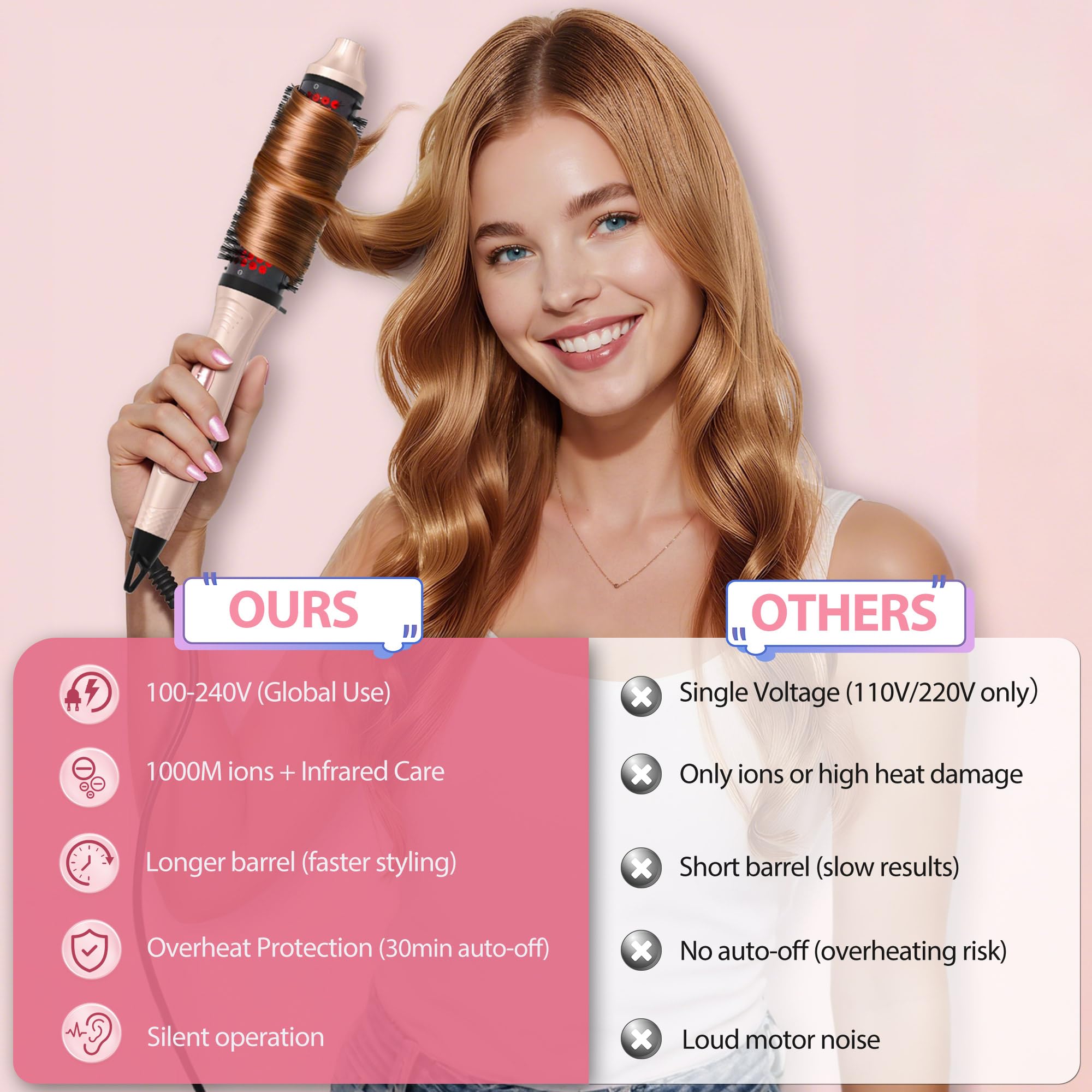 GOLD TIME curling-and-straightening brush creates versatile looks.