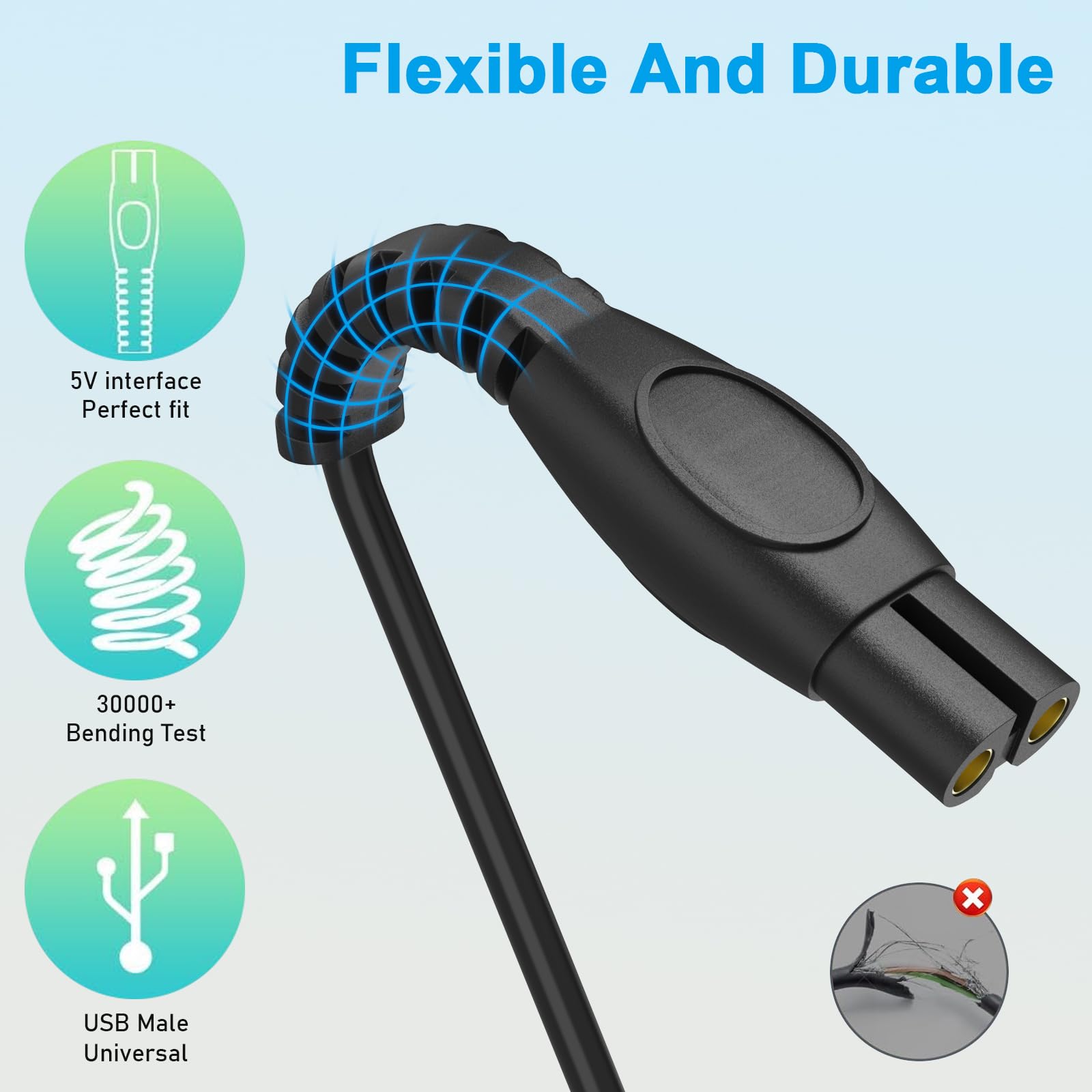 GOLDFOX compatibility list shows supported One Blade models