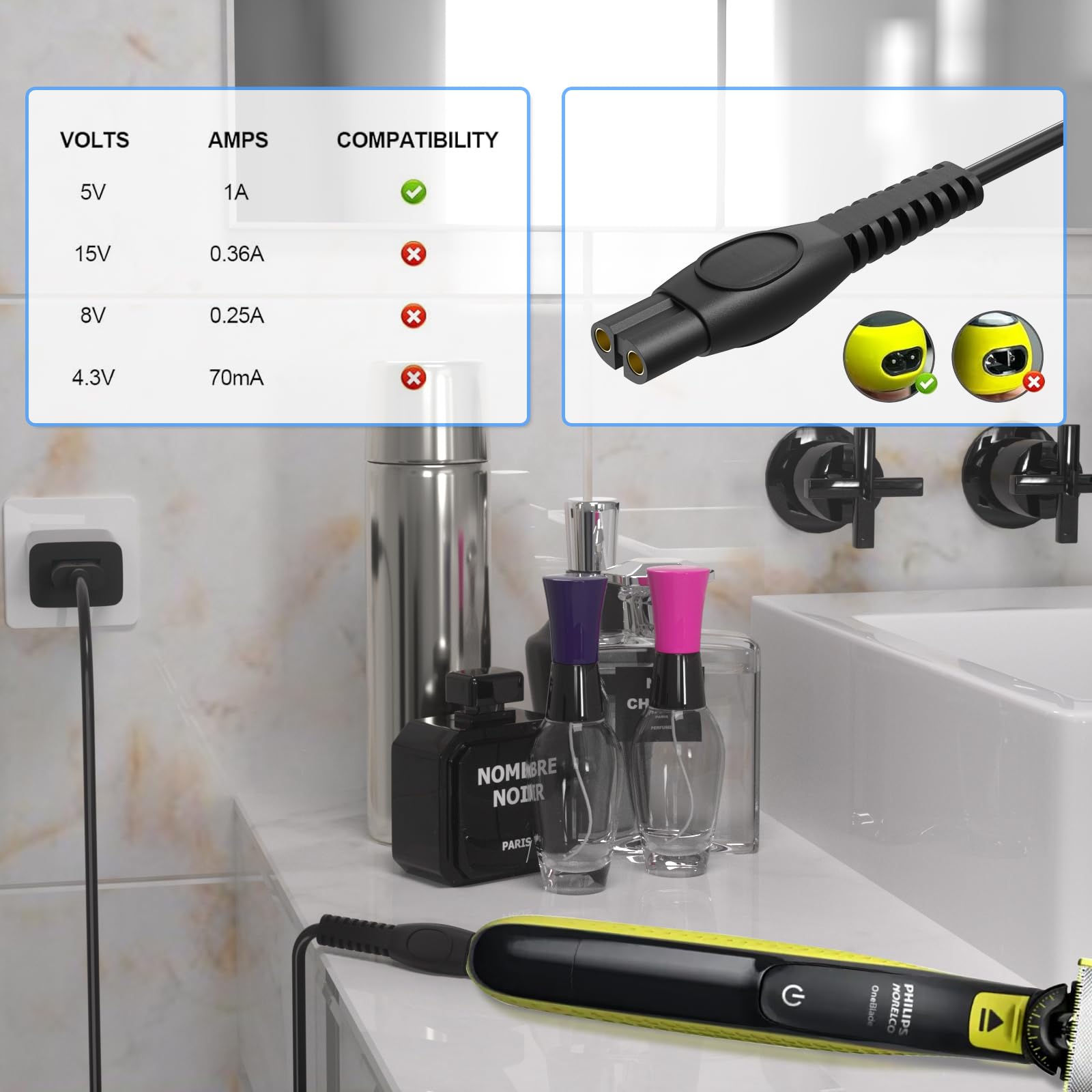 GOLDFOX charger certified CE and FCC for safe use