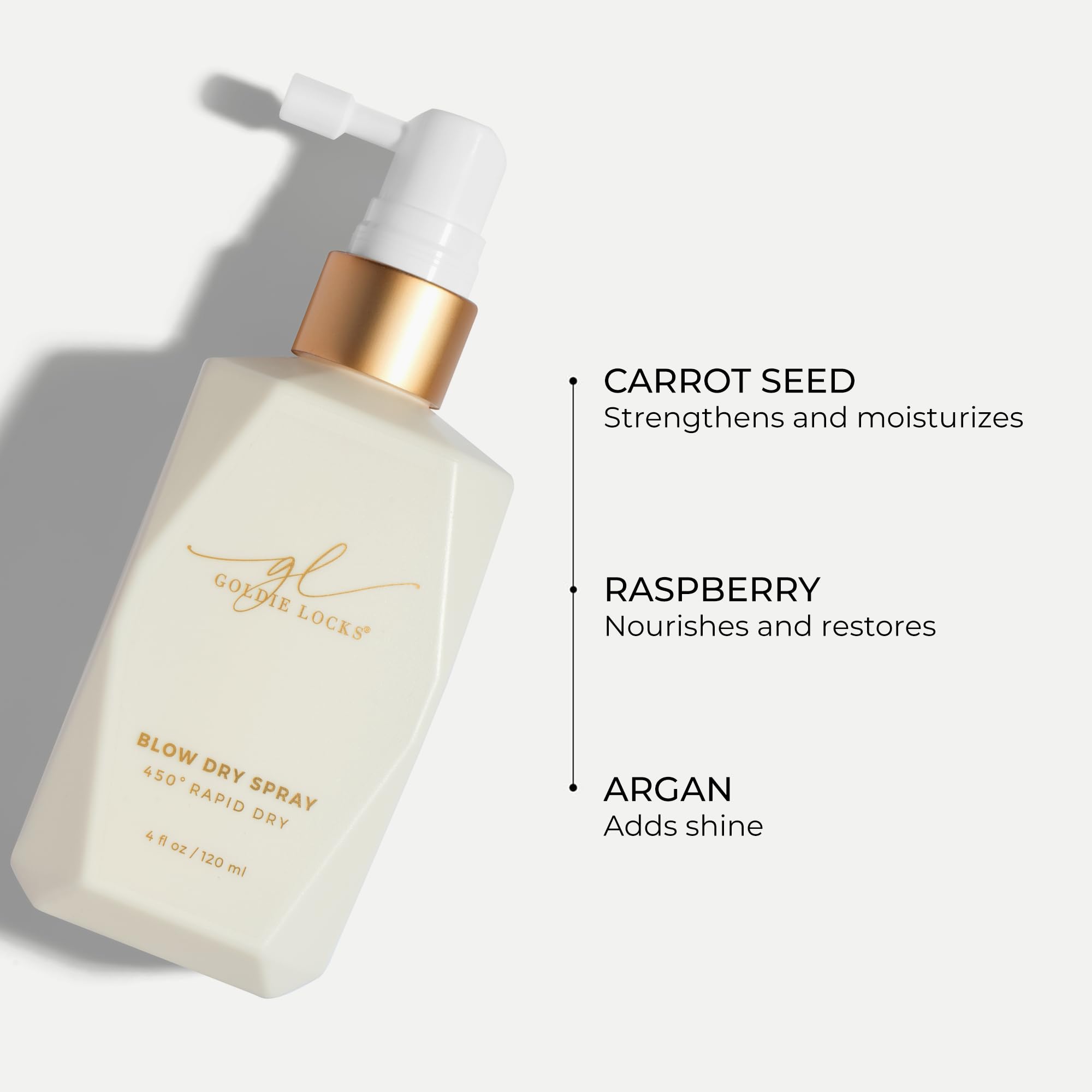 Goldie Locks Blow Dry Spray hydration-oil blend nourishes strands with lasting moisture.