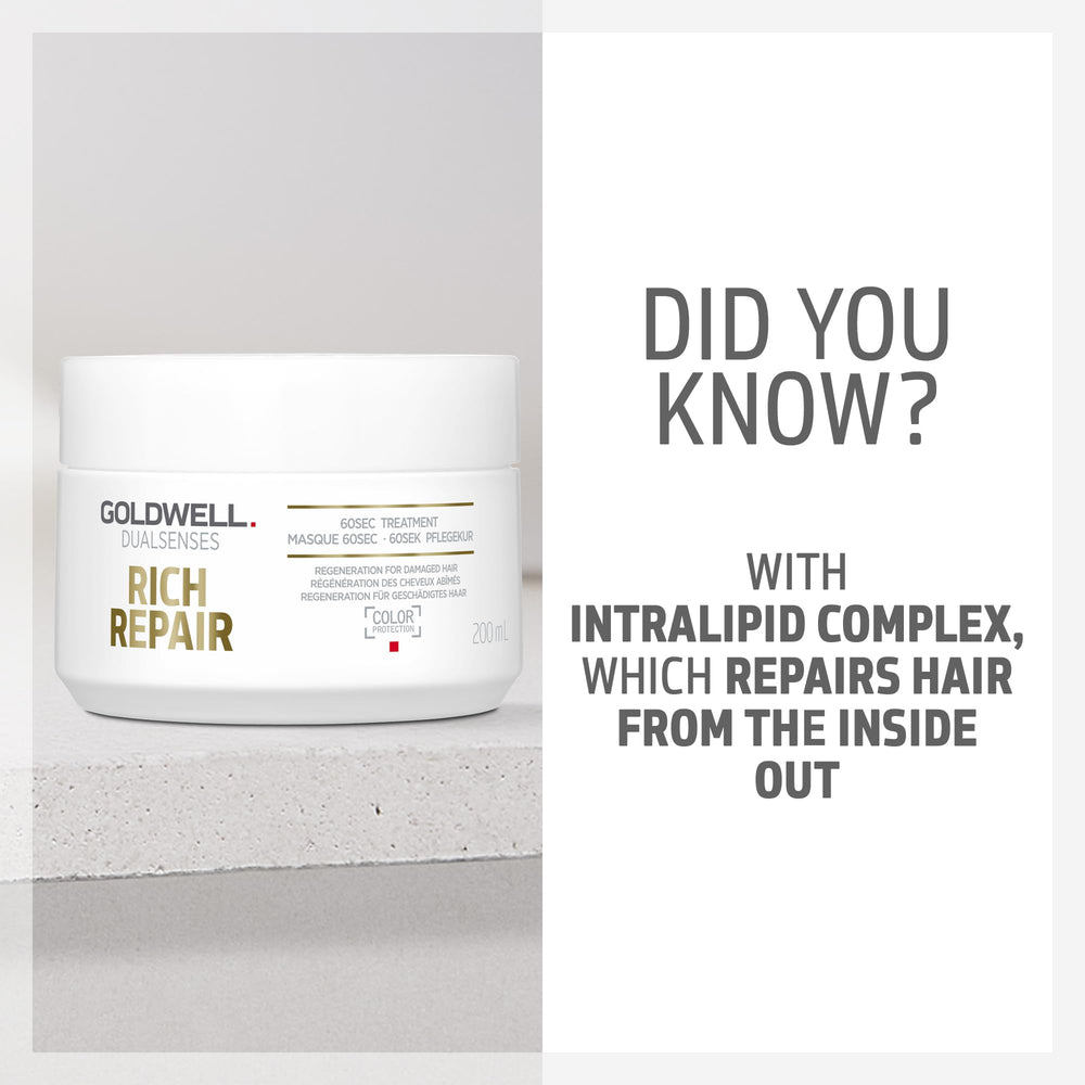 Goldwell Dualsenses Rich Repair before and after hair transformation