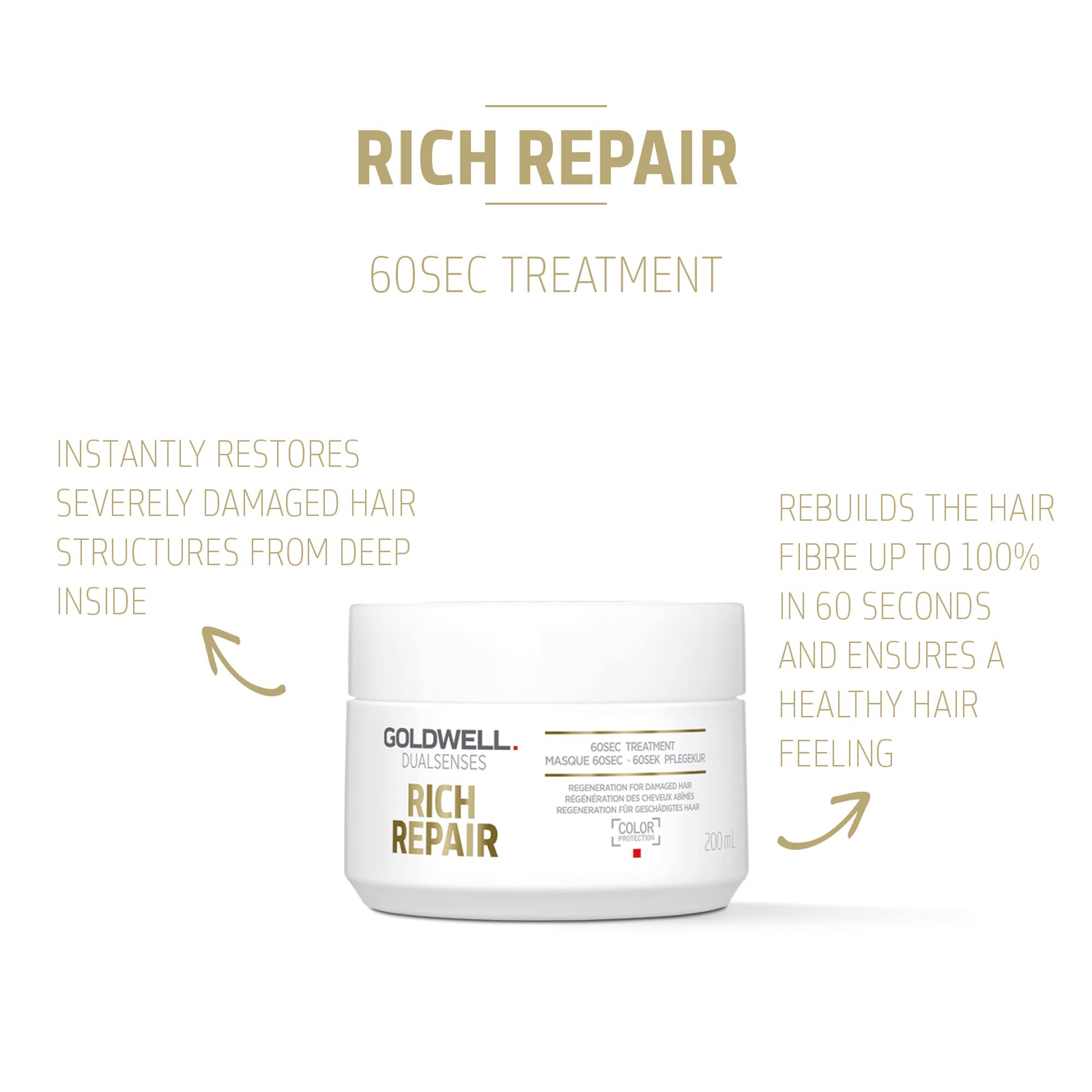 Goldwell Dualsenses Rich Repair bottle closeup showing rich formula