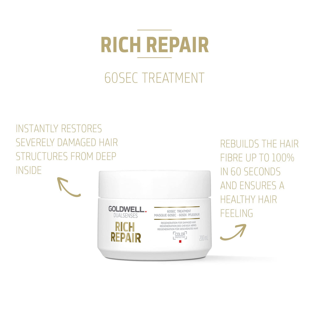 Goldwell Dualsenses Rich Repair bottle closeup showing rich formula