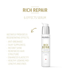Goldwell DualSenses Rich Repair serum pump detail shows easy dispensing.