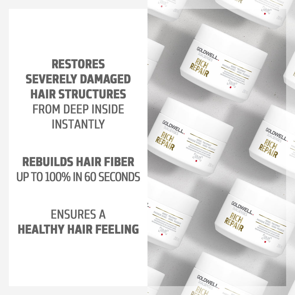 Goldwell Dualsenses Rich Repair shine and softness after treatment