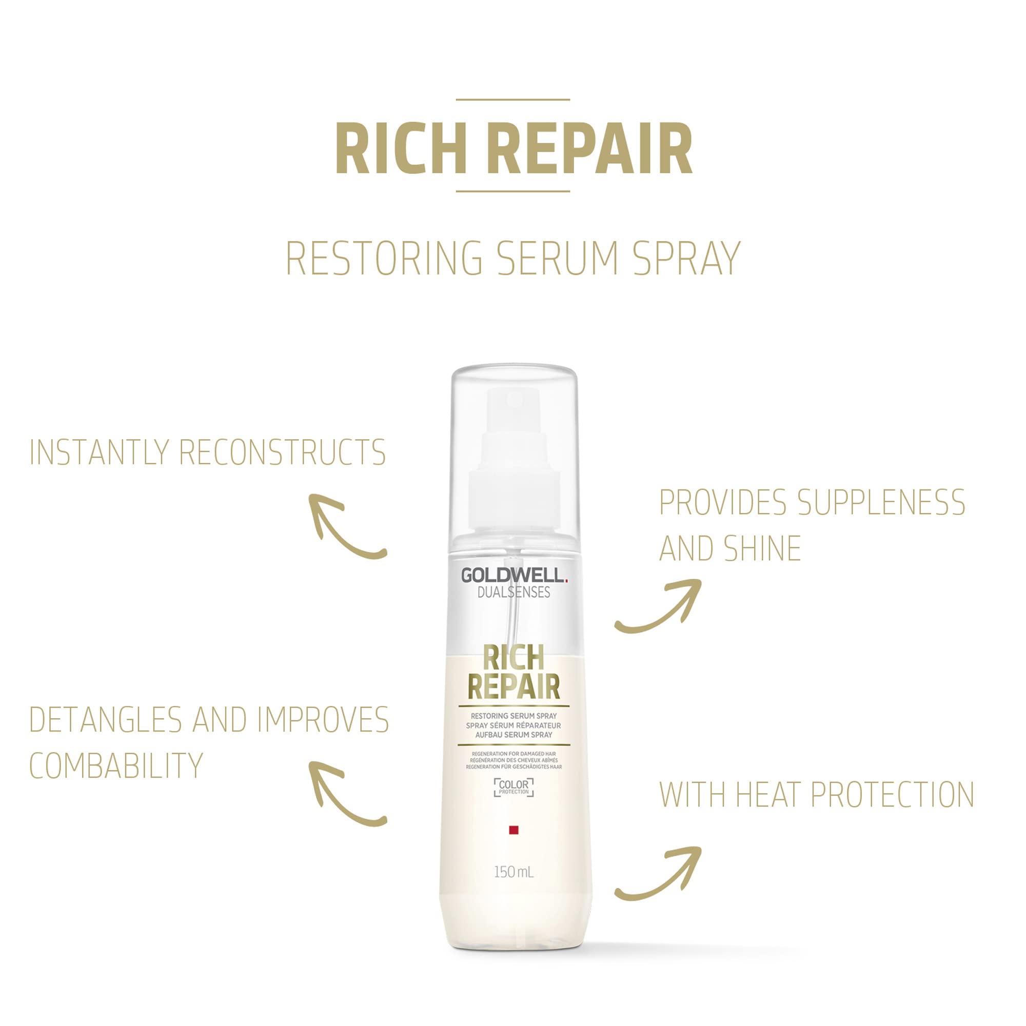 Goldwell Rich Repair Serum Spray, aplicación en pelo, facilita peinado y manejo.