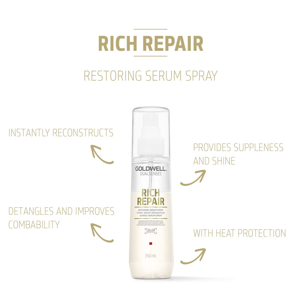 Goldwell Rich Repair Serum Spray, aplicación en pelo, facilita peinado y manejo.