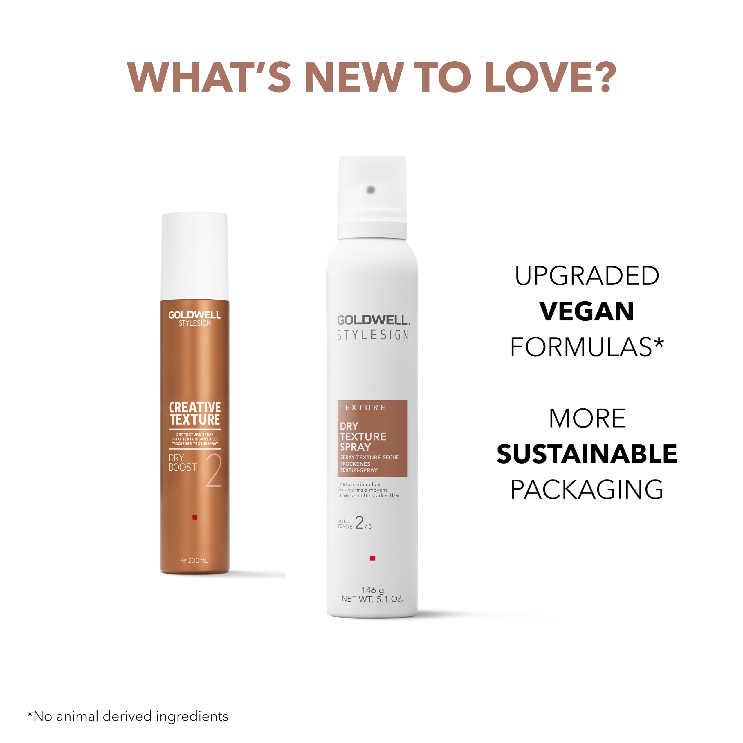 Goldwell StyleSign Dry Texture Spray matte-finish preserves natural movement.