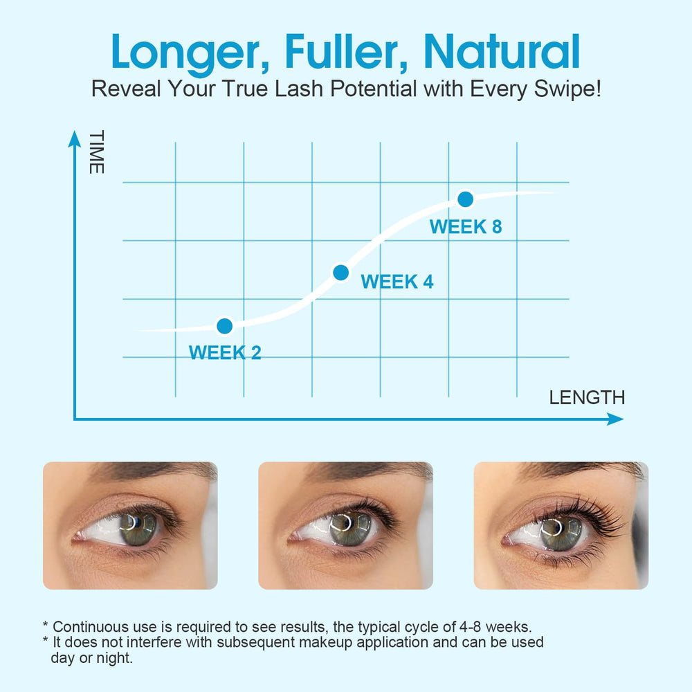 GOLRISEN serum para pestañas: nutrición de folículos para crecimiento gradual