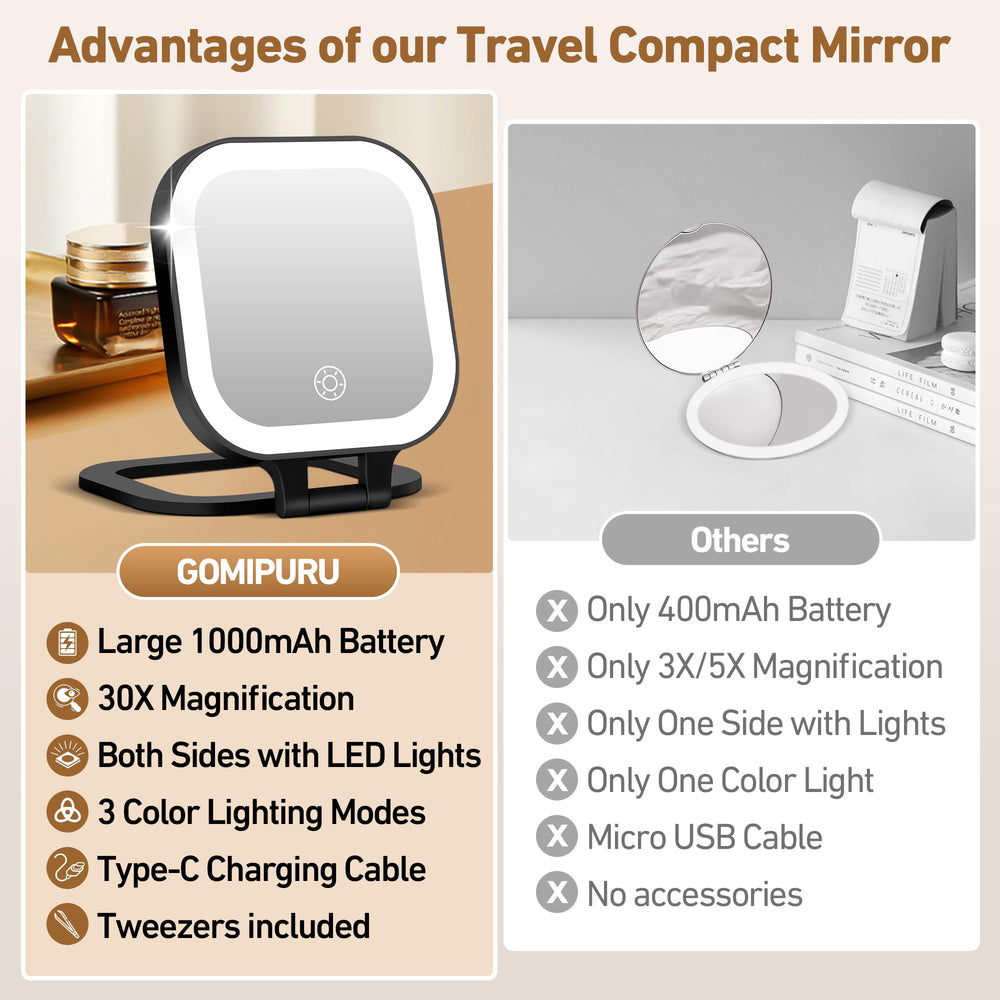 GOMIPURU touch control with memory for quick brightness setup