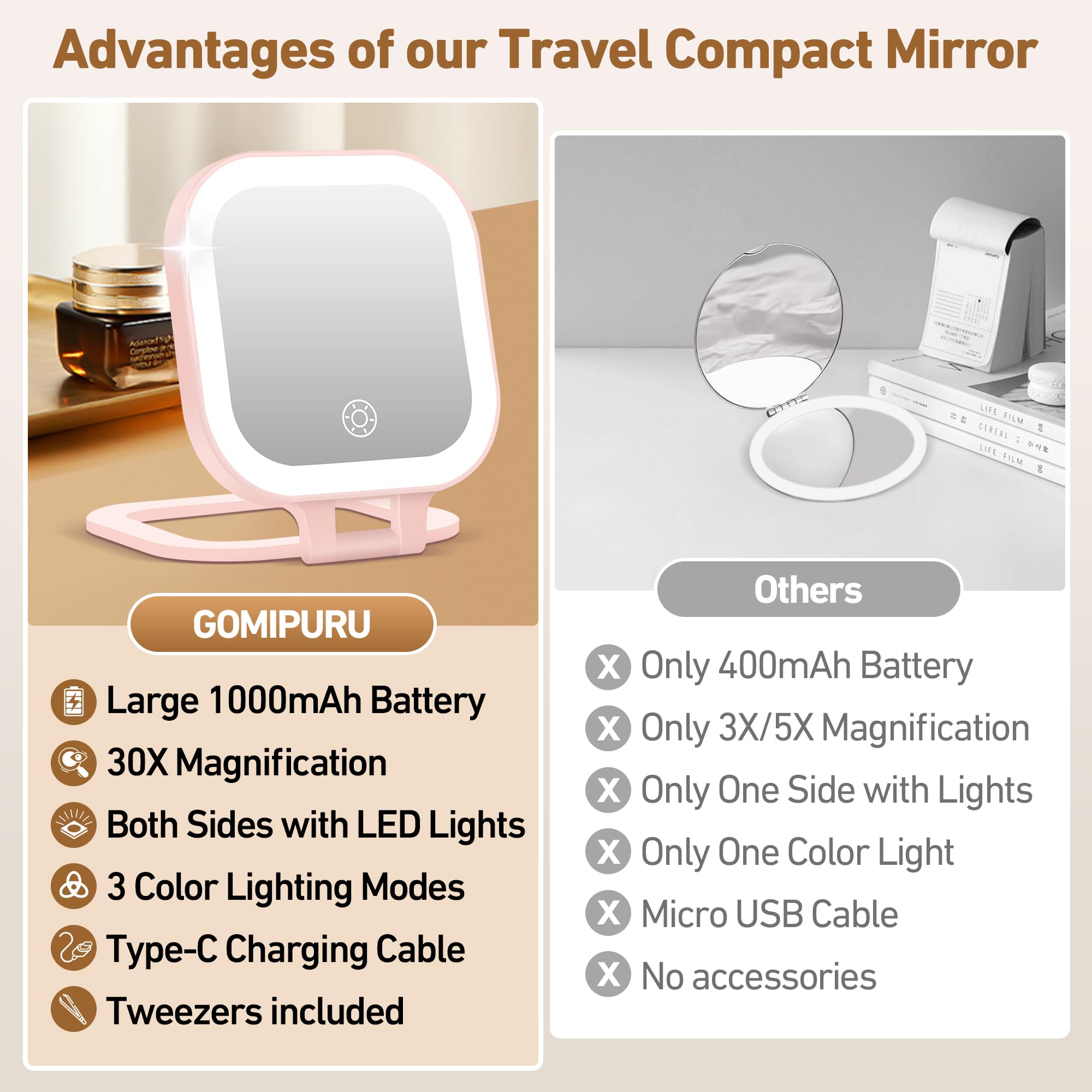 Versatile GOMIPURU mirror usable on desktop, handheld, or wall-mounted.