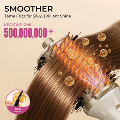 GOMYTH heated-comb nano-titanium-barrel closeup highlights even heat and shine