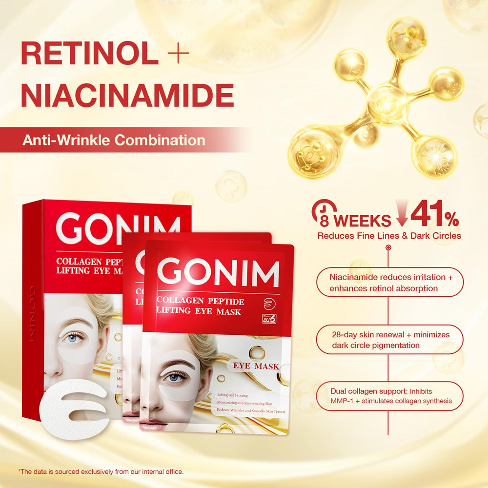 GONIM eye patches collagen peptides focus on elasticity and hydration