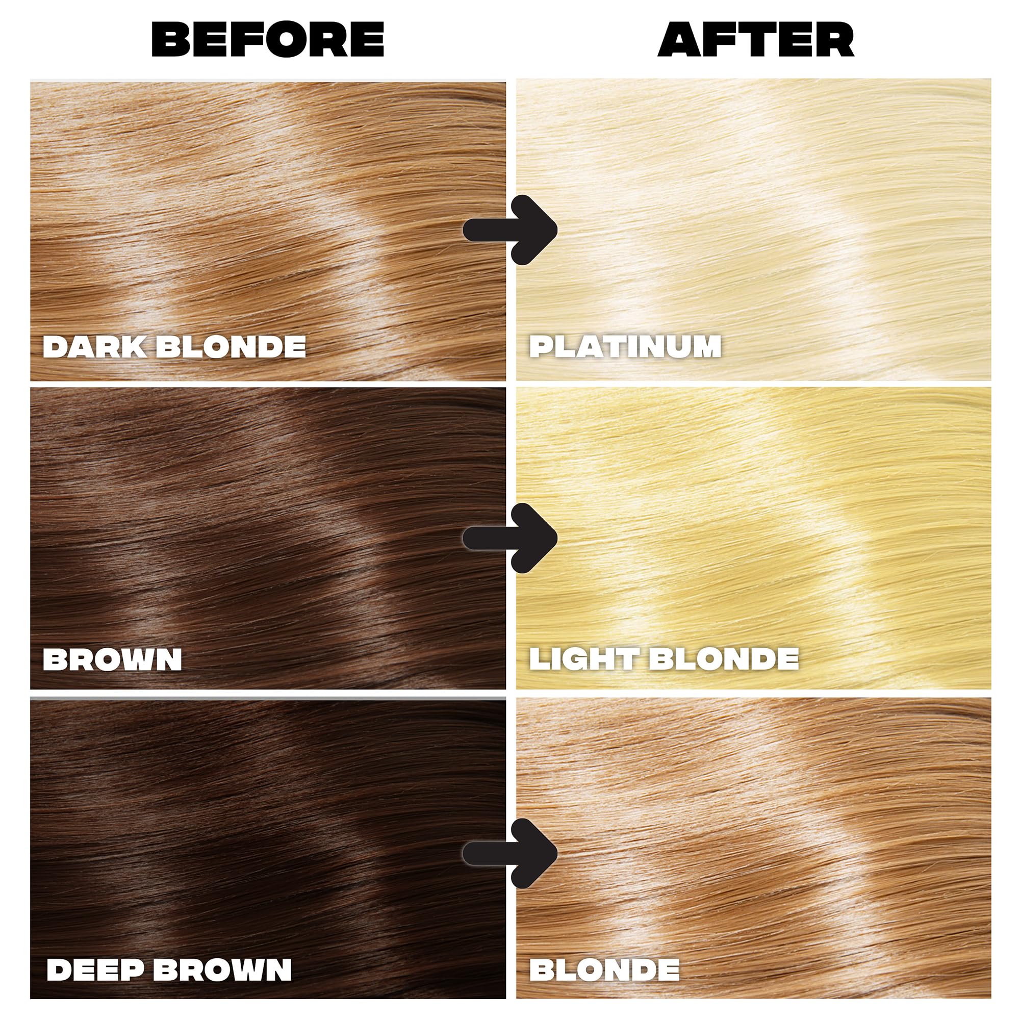 Good Dye Young 25-volume developer cream for even lift and consistent results