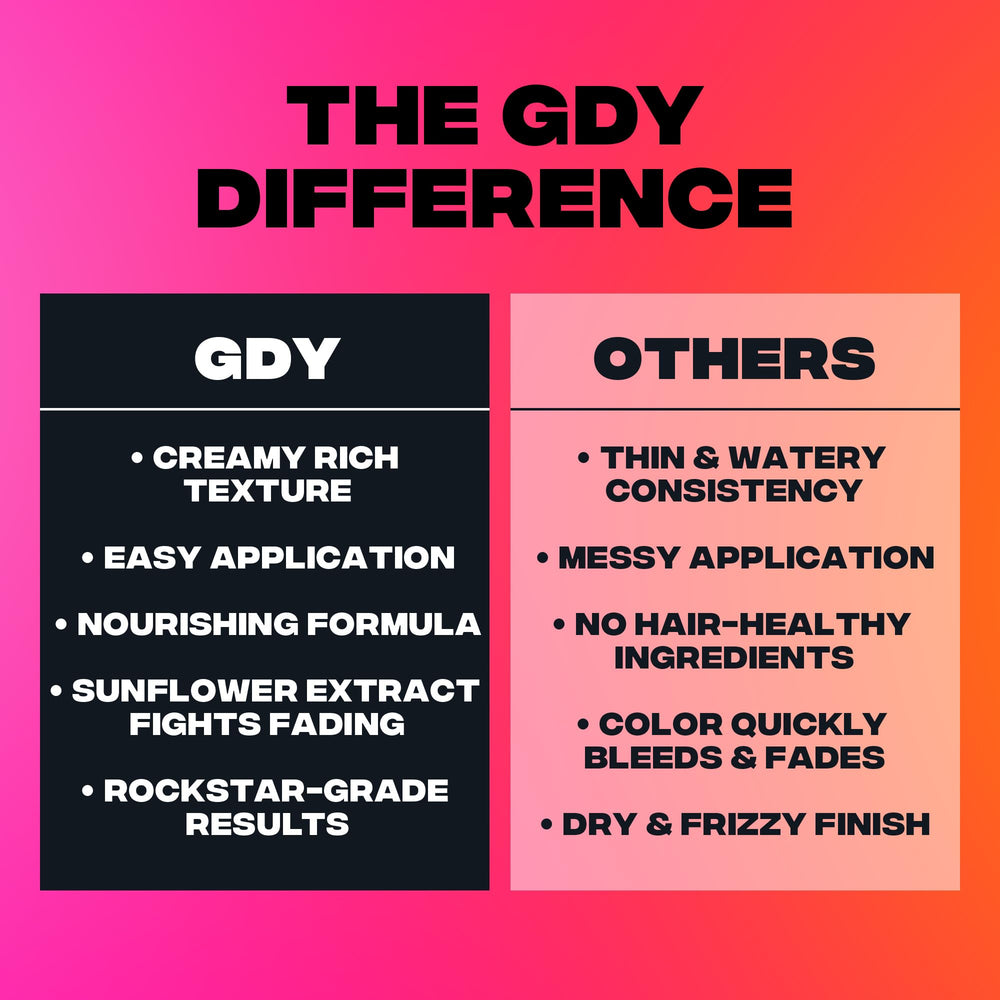 Good Dye Young color fading progress shows gradual wash-out for versatile looks.