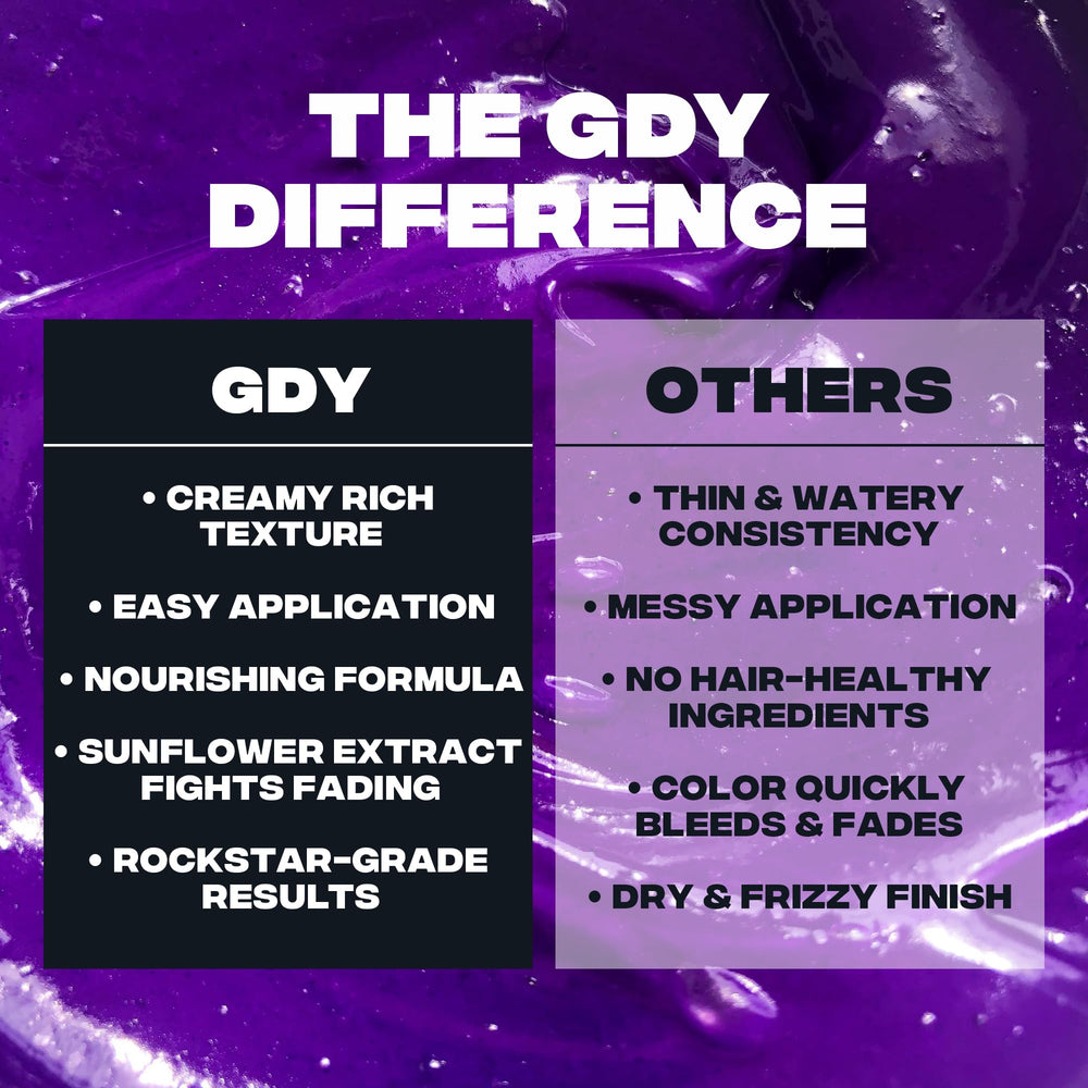 Good Dye Young eggplant purple dye with kit highlights easy mixing and application