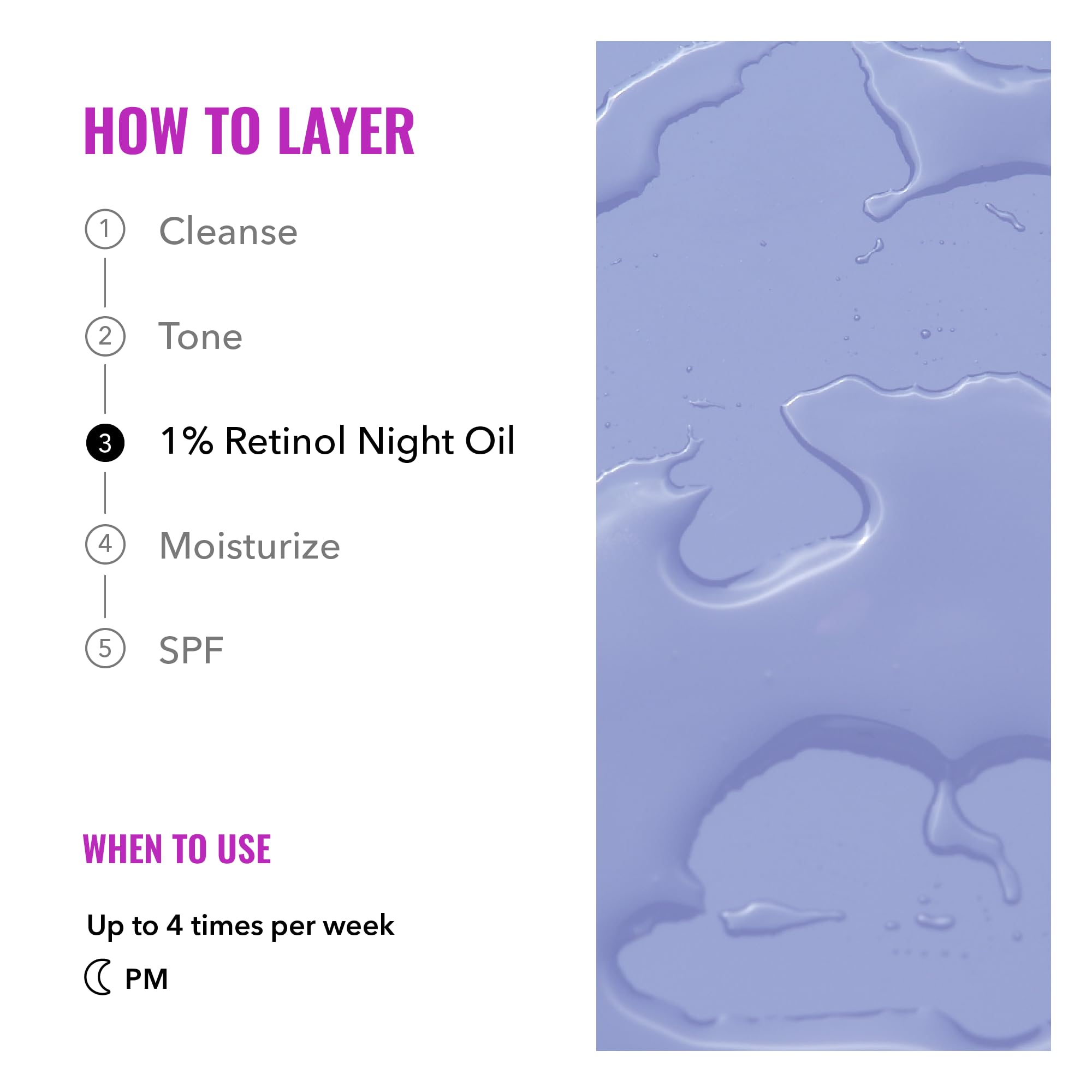 Dispensador de gotas de Good Molecules facilita dosis precisas para cuidado nocturno.
