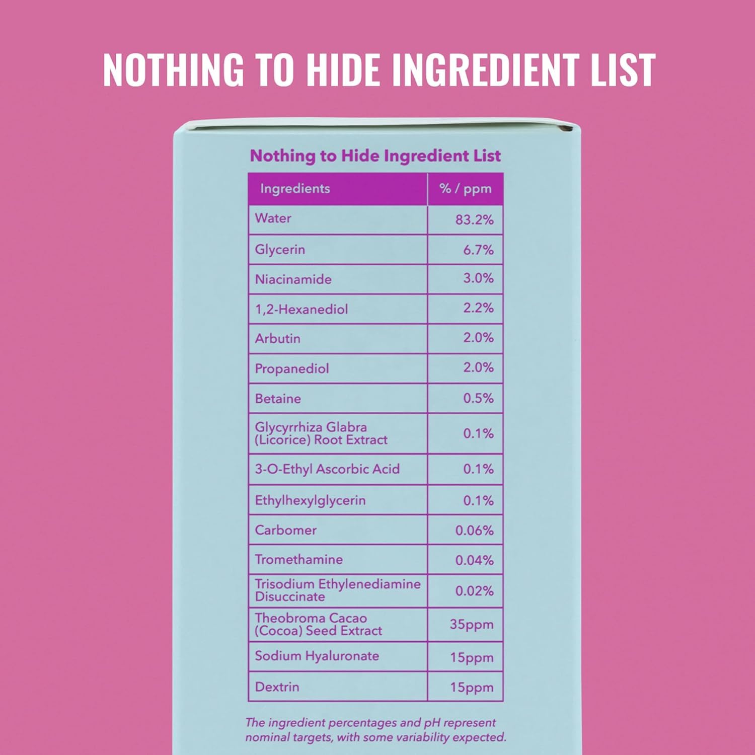 Good Molecules Niacinamide Brightening Toner bottle labeled vegan and cruelty-free.