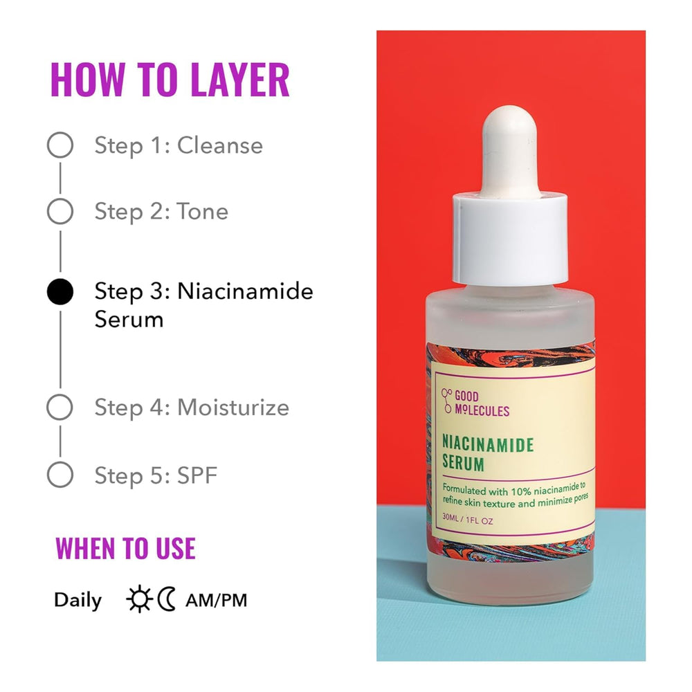 Good Molecules Niacinamide Serum Pack 2, frente de la botella durante la aplicación diaria.