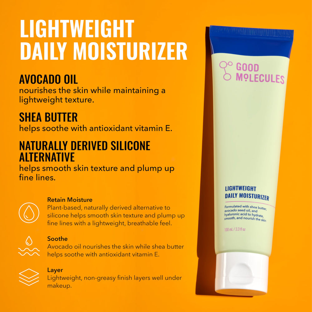 Good Molecules Routine Illustration shows the recommended order for skincare.