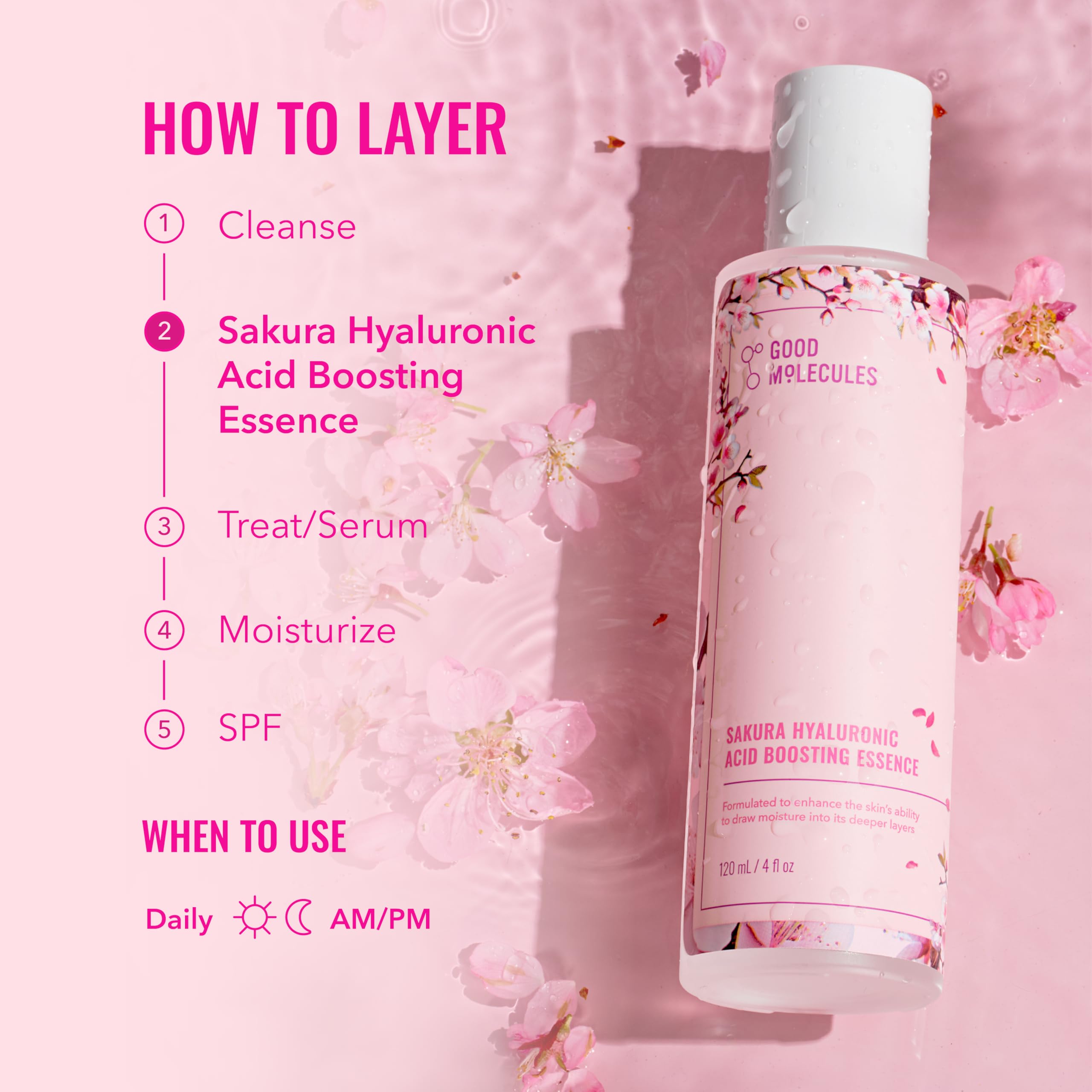 Good Molecules Sakura Acido Hialuronico Boosting Essence, aplicación diaria mañana y noche.