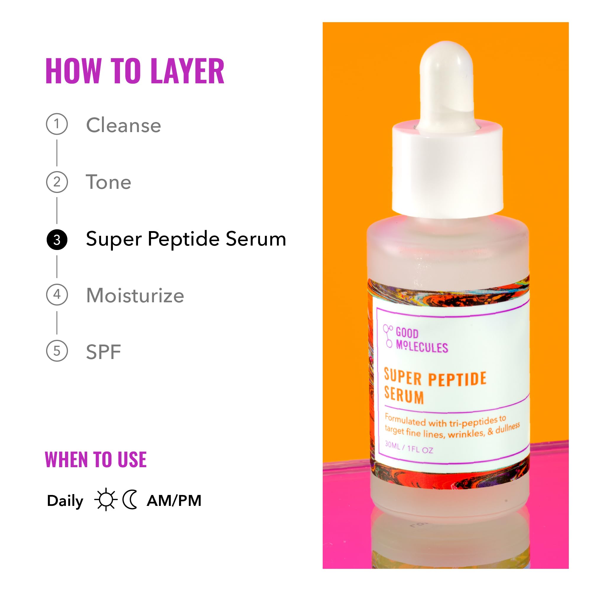 Good Molecules Super Péptidos Serum: piel revitalizada y tersa tras uso regular