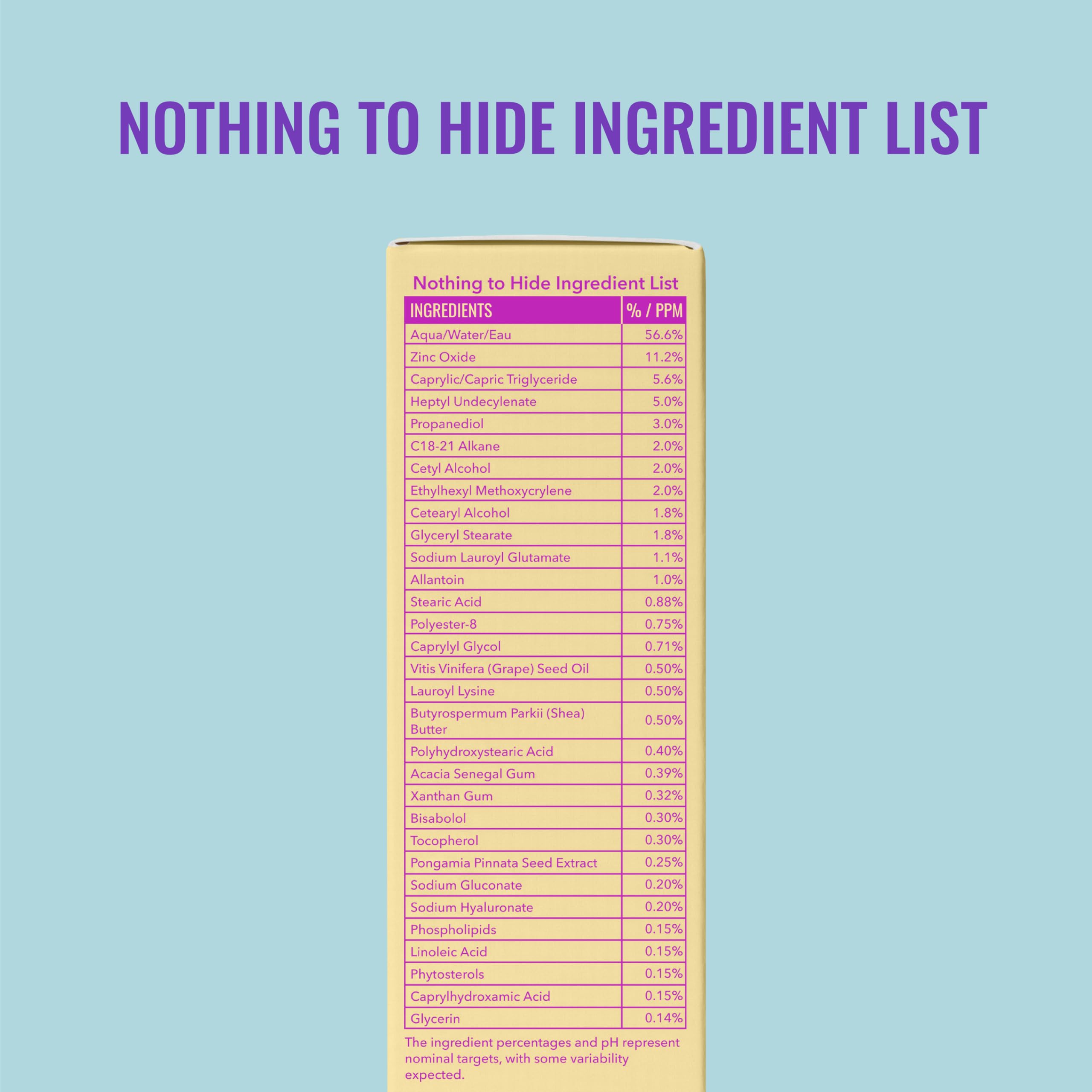 Good Molecules sin fragancia, crema de rápida absorción, apta para piel sensible.