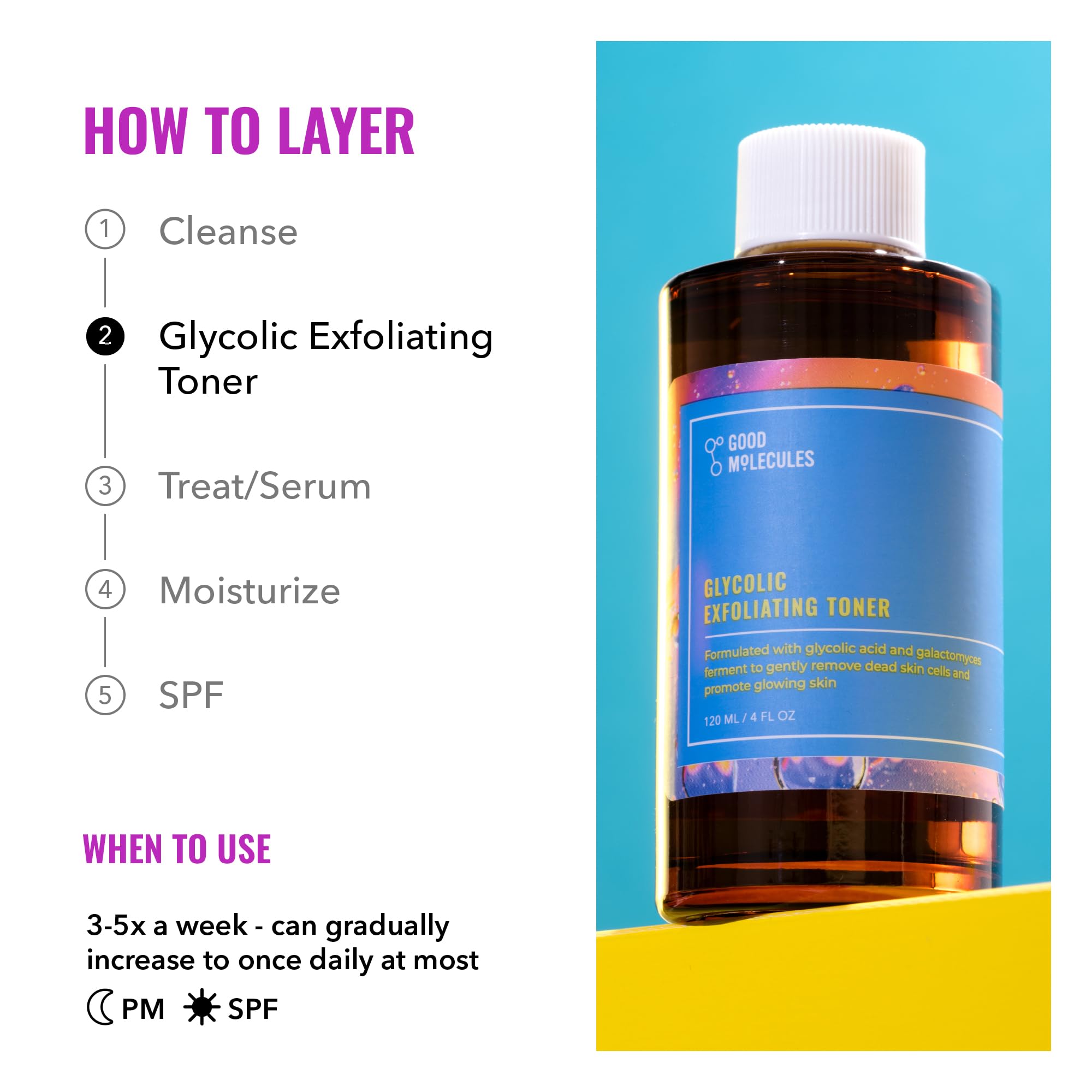 Good Molecules Tónico Exfoliante Glicólico, aplicación nocturna para piel calmada durante el día.