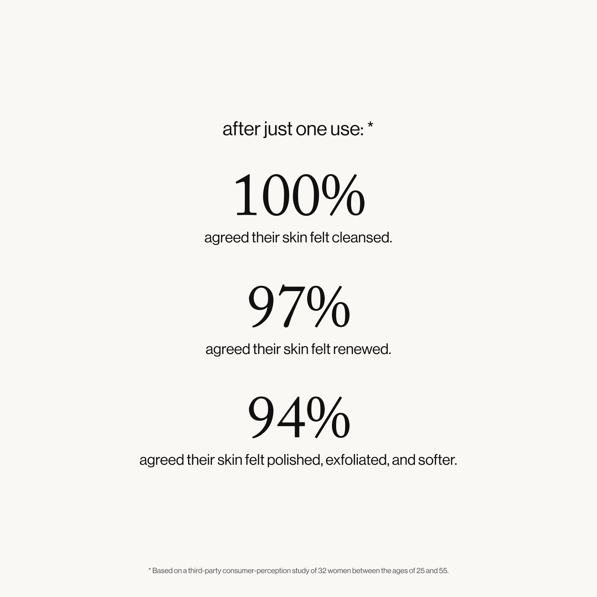 goop Beauty Microderm Body Polish salt minerals texture on skin