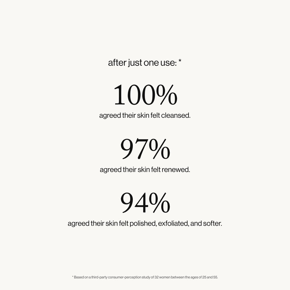 goop Beauty Microderm Body Polish salt minerals texture on skin