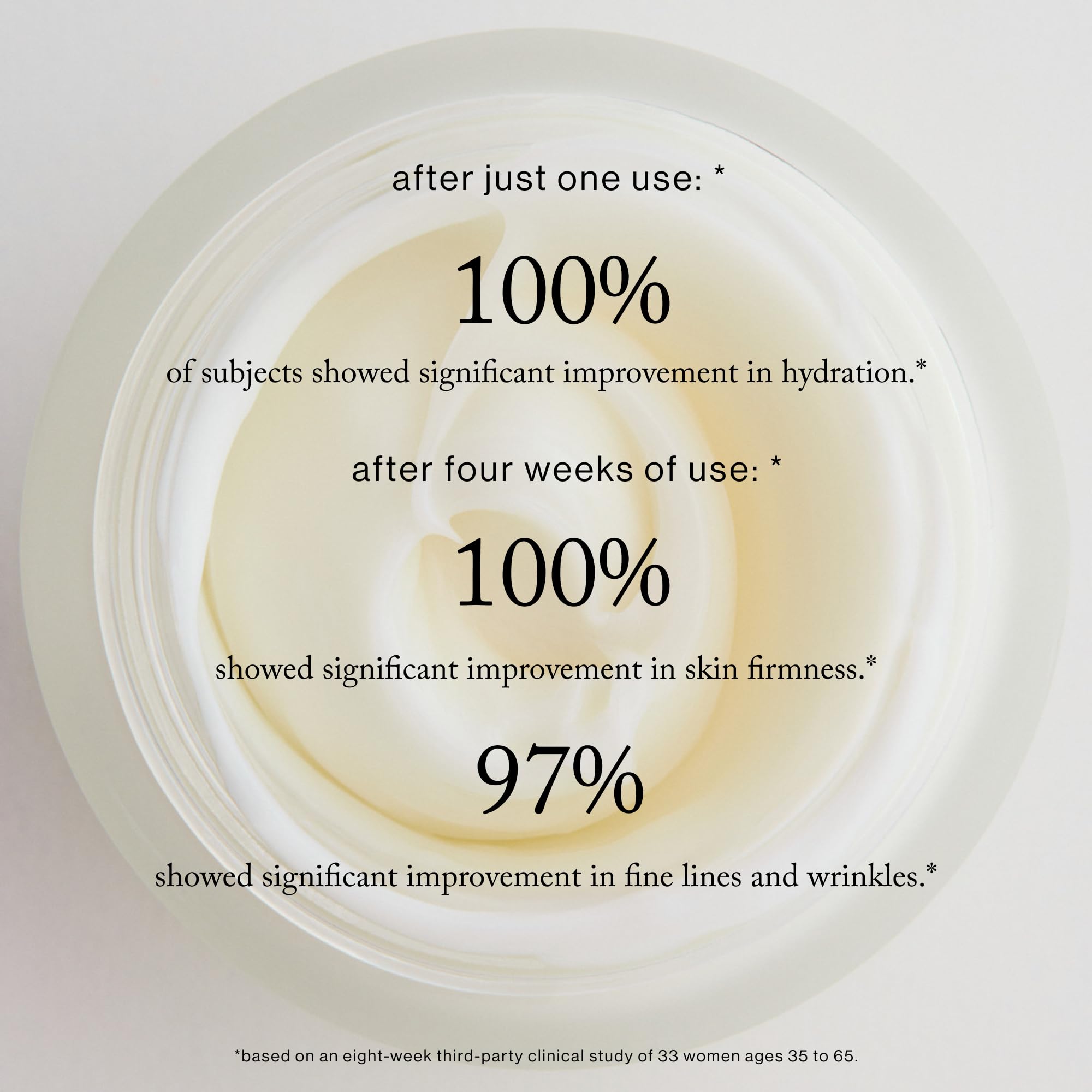 Skin after applying Goop Nourishing Face Cream, showing a subtle glow and smooth finish.