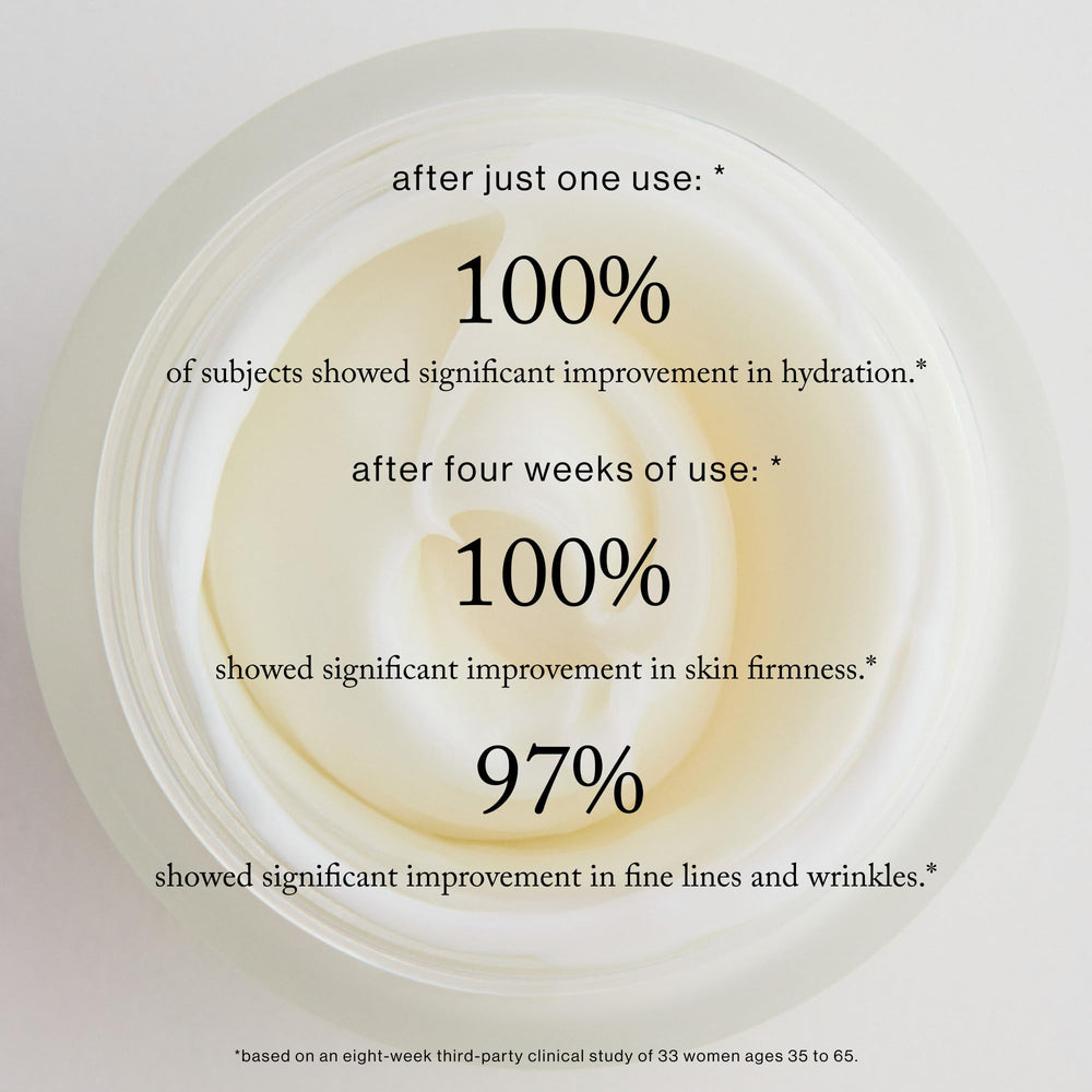 Skin after applying Goop Nourishing Face Cream, showing a subtle glow and smooth finish.