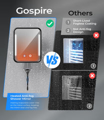 Gospire LED light shower mirror for clear grooming