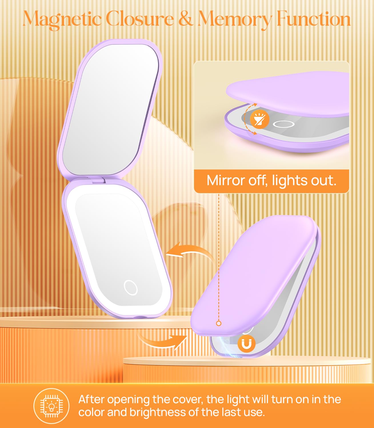 Gospire rechargeable battery mirror with long lasting power
