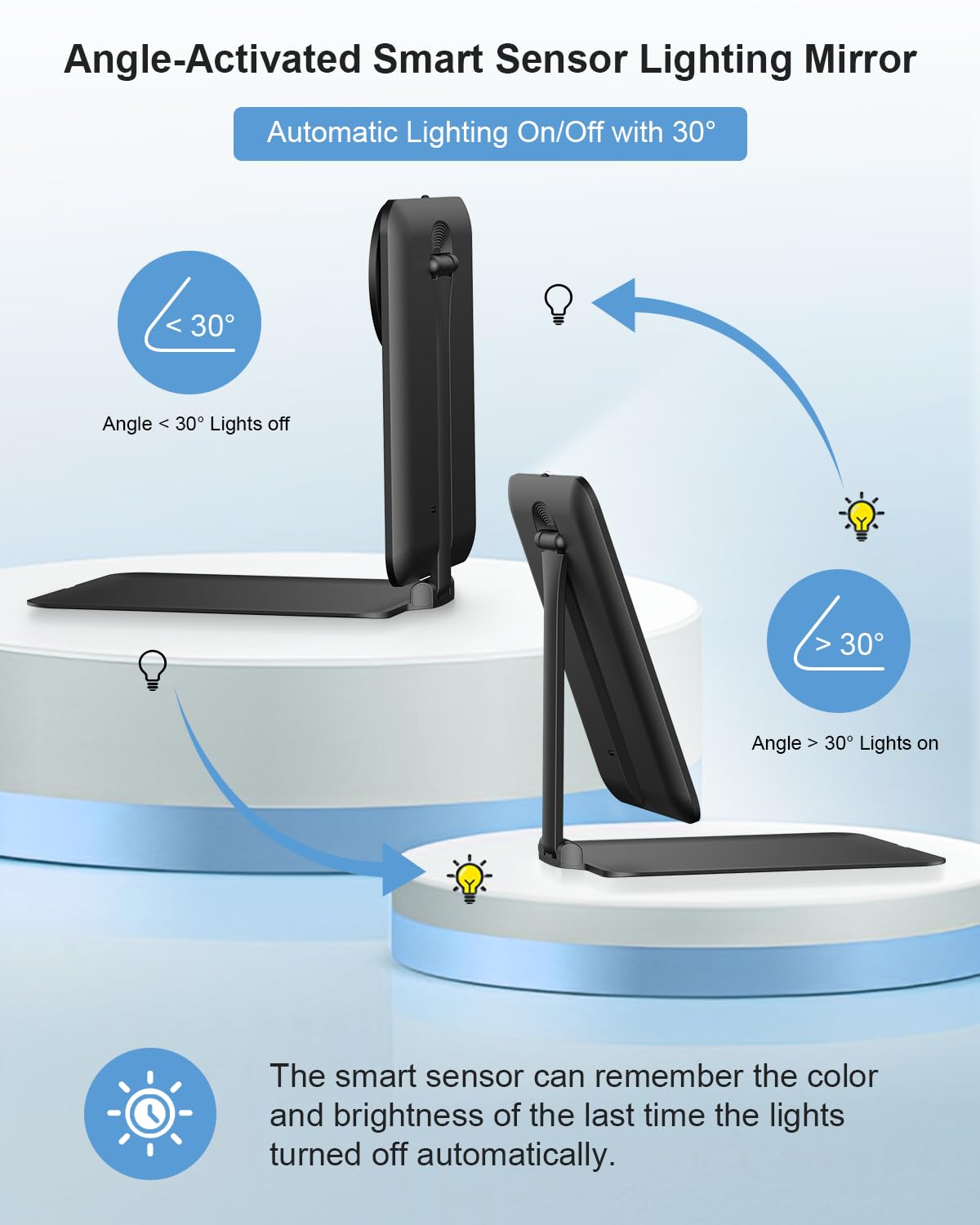 Gospire mirror with 180-degree adjustable stand for perfect viewing angles