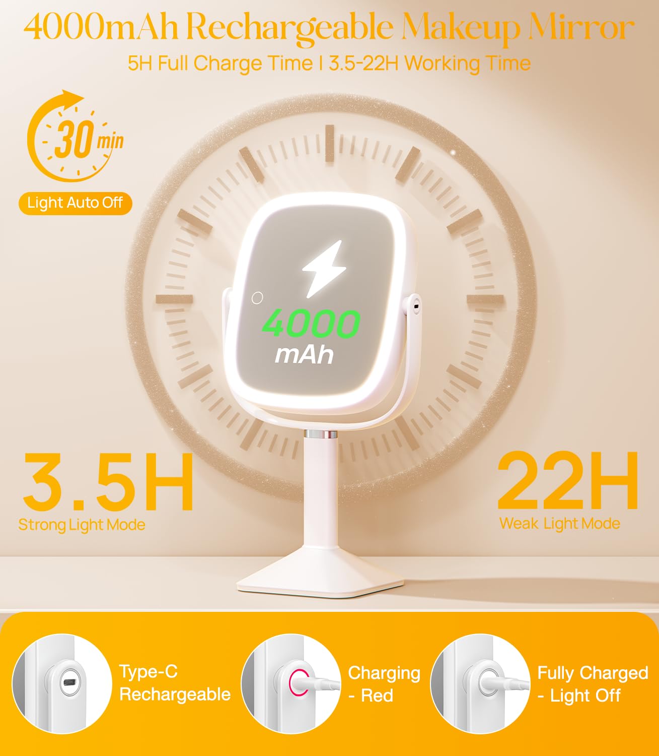 Gospire rechargeable battery allows cordless use between charges.