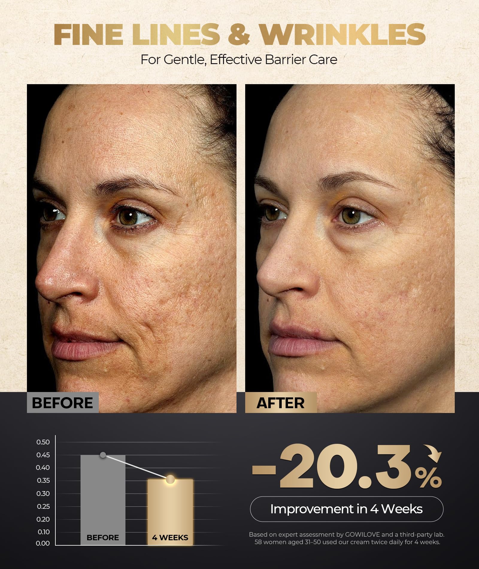 GOWILOVE frasco único para rostro, ojos y manos