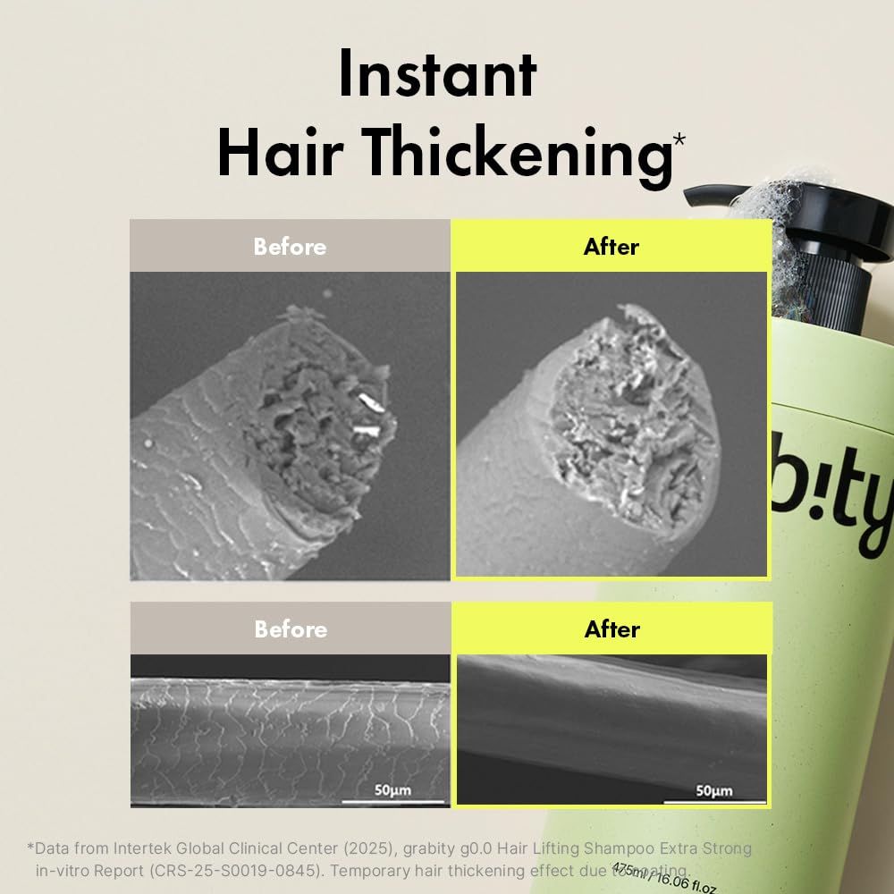 Grabityg0 bottle beside towels illustrating daily-use routine for fuller hair