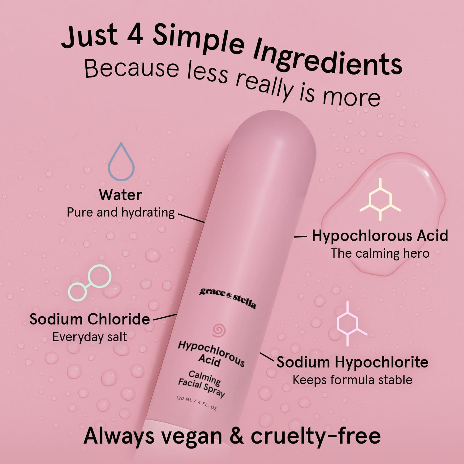 Grace & Stella four-ingredient formula provides a simple skincare routine without fuss.
