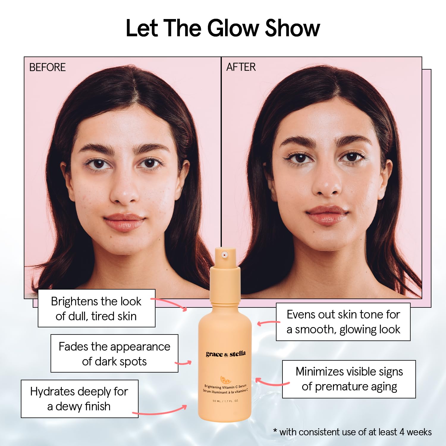 Grace & Stella Serum Vitamina C, textura cremosa que penetra y humecta la piel.
